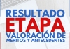Concursos externos: resultado de valoración de méritos y antecedentes